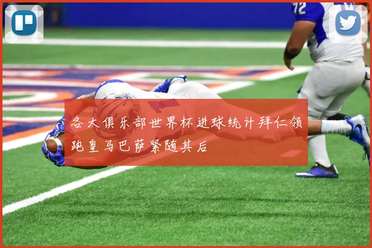 各大俱乐部世界杯进球统计拜仁领跑皇马巴萨紧随其后